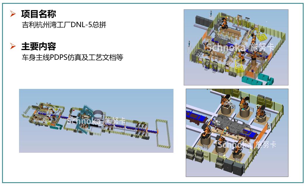 吉利杭州湾工厂DNL-5总拼